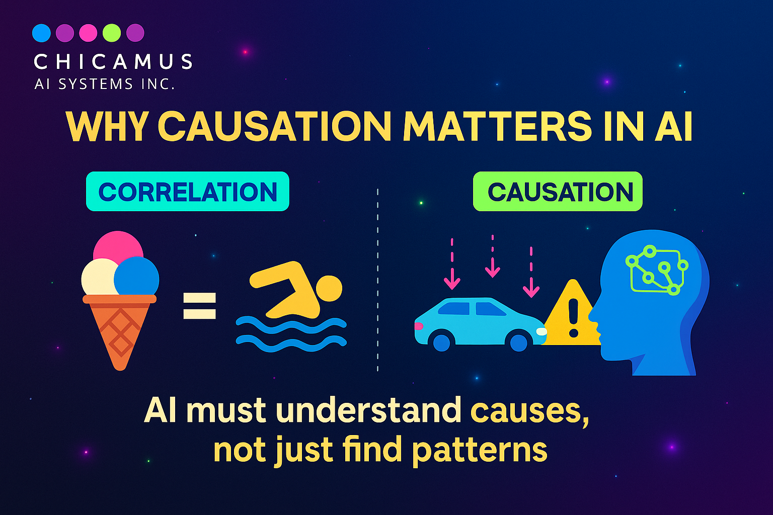 Why Causation Matters in AI