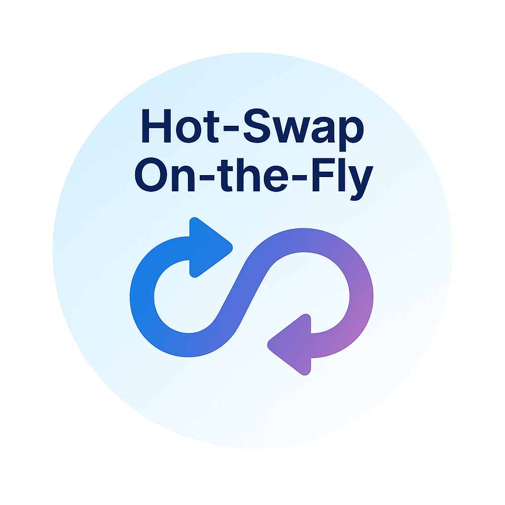 Hot Swap On the Fly 1